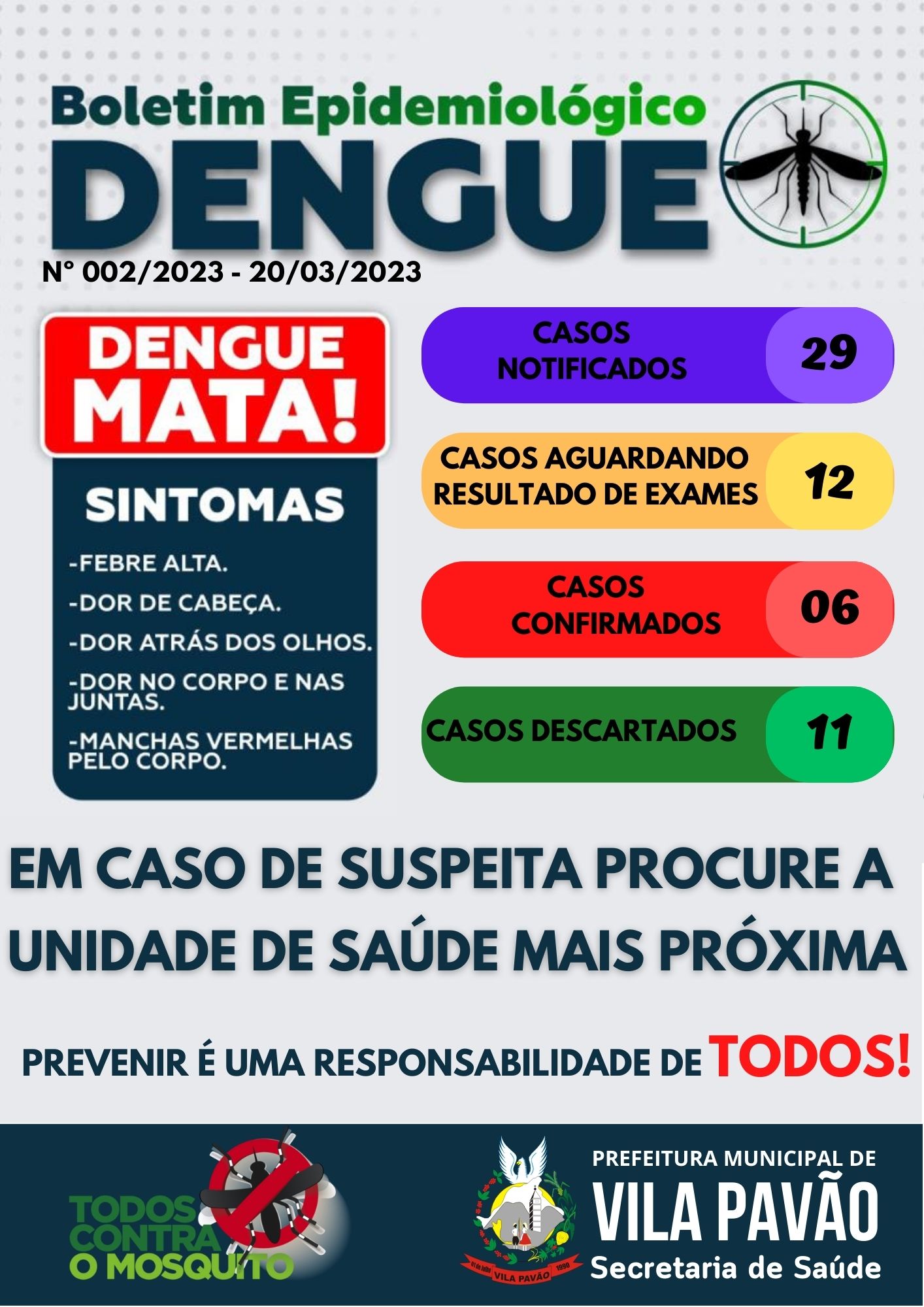 BOLETIM DENGUE